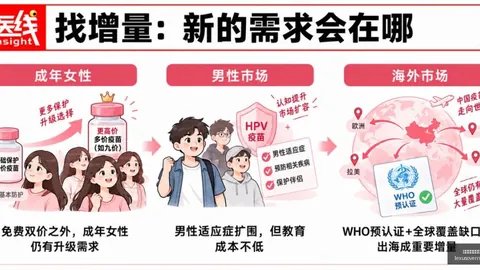 深度解析：法国如何成为欧洲经济重灾区